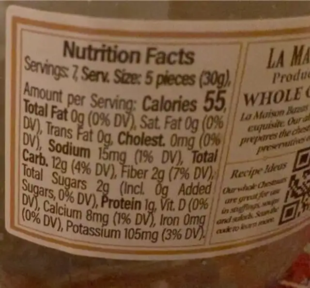 Chestnuts nutrition facts table