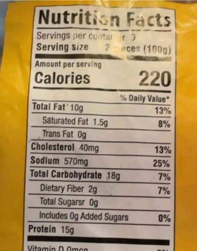 Premium breaded chicken breast tenderloins nutrition facts table