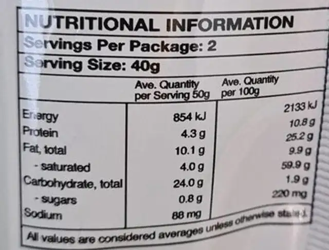 Green onion crackers nutrition facts table