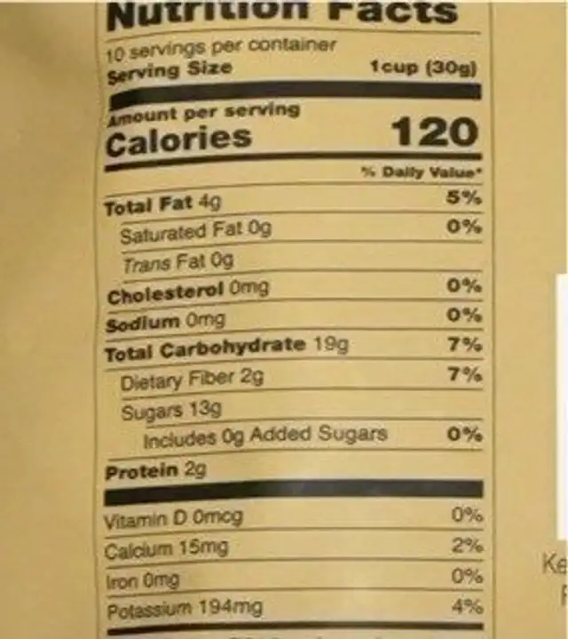Jujube | Date & Walnut nutrition facts table