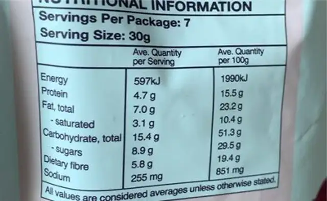 Beetroot Chips nutrition facts table