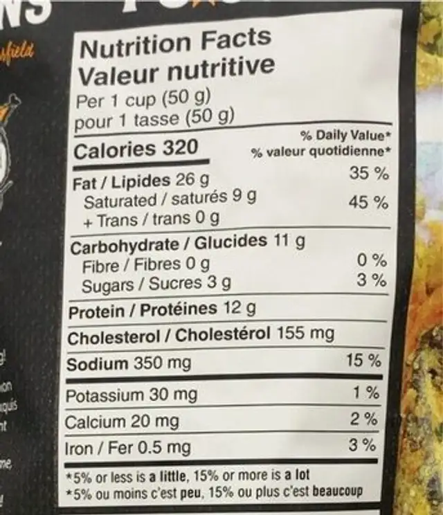 Fish skins nutrition facts table
