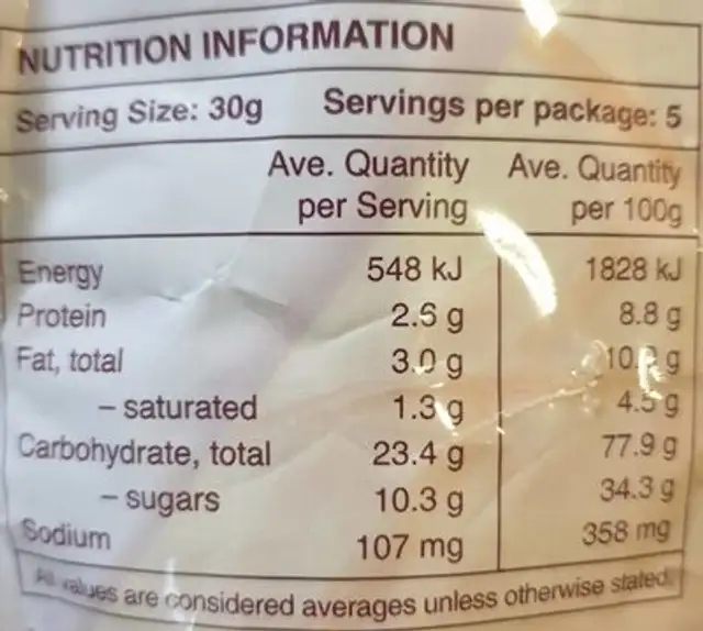 Shiitake mushroom nutrition facts table