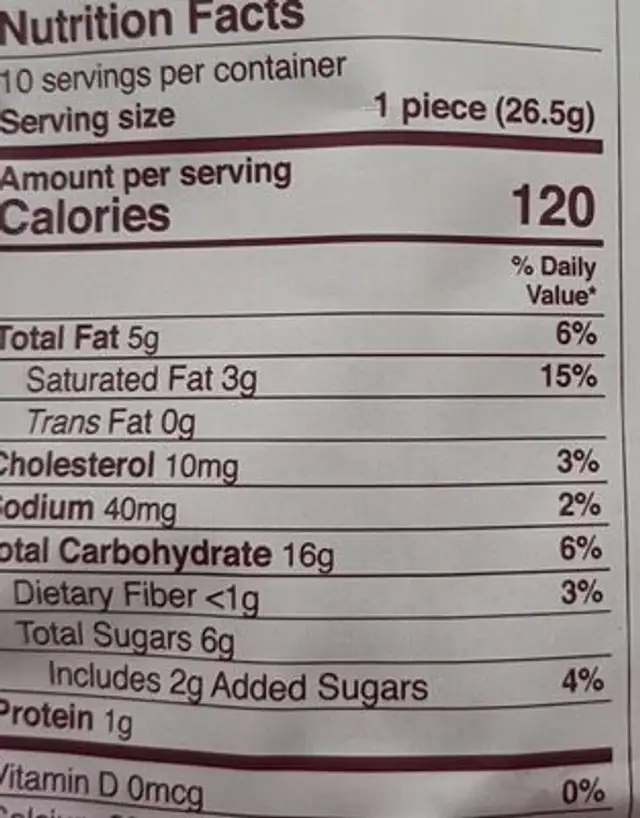 Taro Bites nutrition facts table