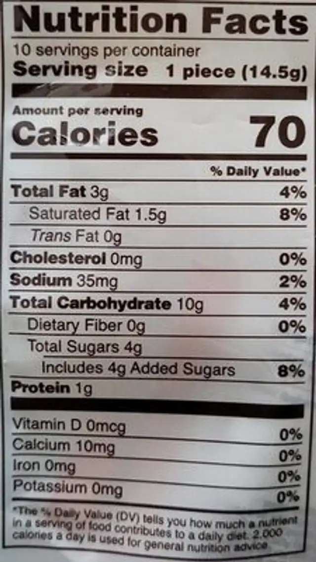 Nougat Sandwich Crackers nutrition facts table