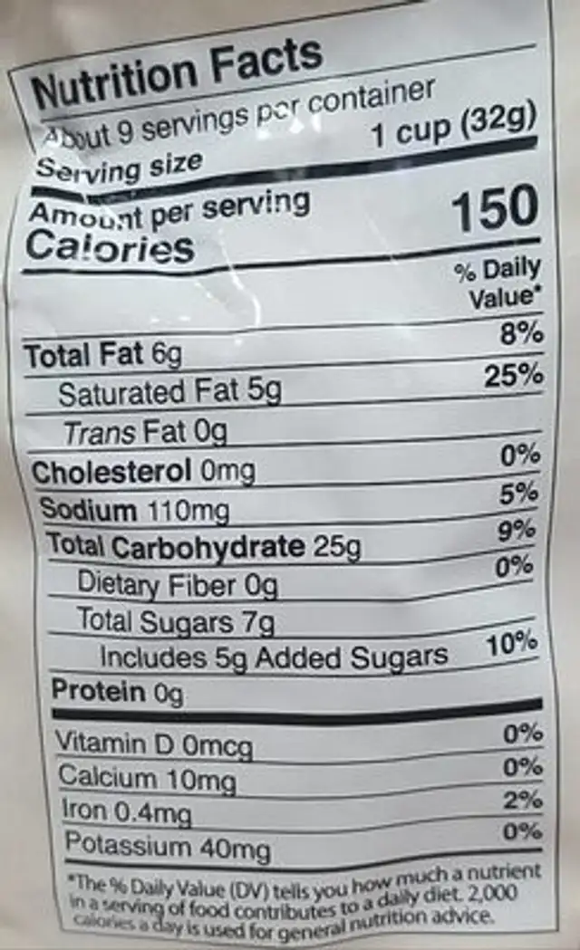 Milk tea coconut rolls nutrition facts table