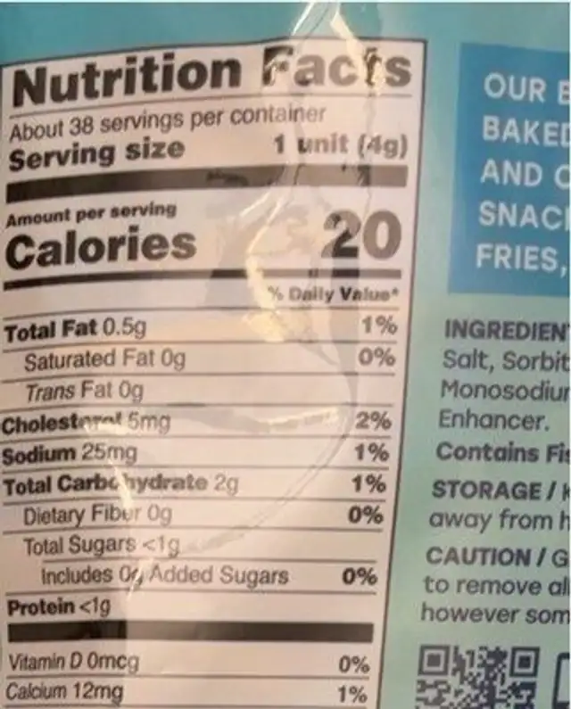 Baked Mackerel nutrition facts table