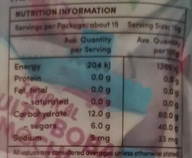 Fruity bona mochi nutrition facts table