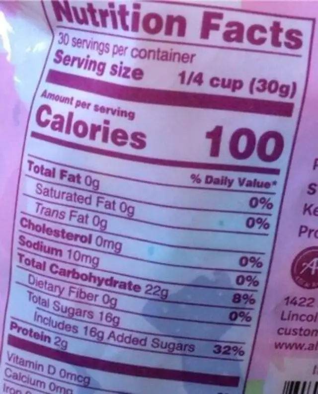 Bunny Gummies nutrition facts table