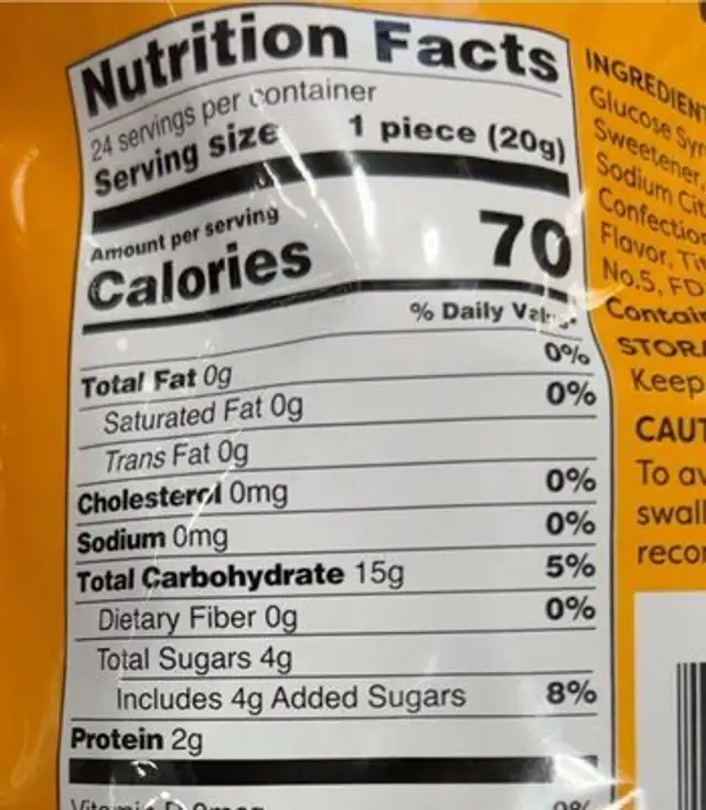 Gummy candy eyeballs nutrition facts table