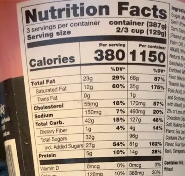 Cookie & Cream Remix nutrition facts table