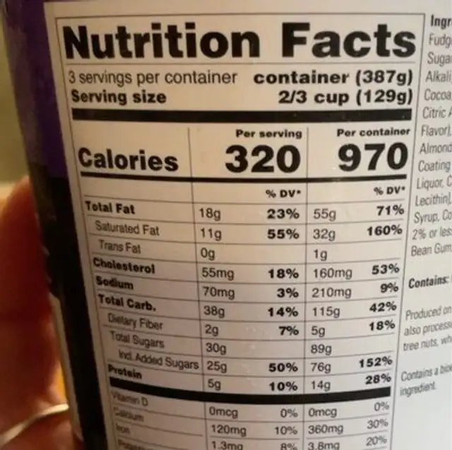 Friends Central Perk Coffee Almond Fudge nutrition facts table