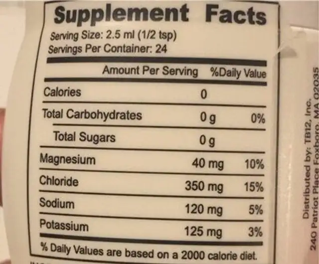 Electolyte Supplement nutrition facts table