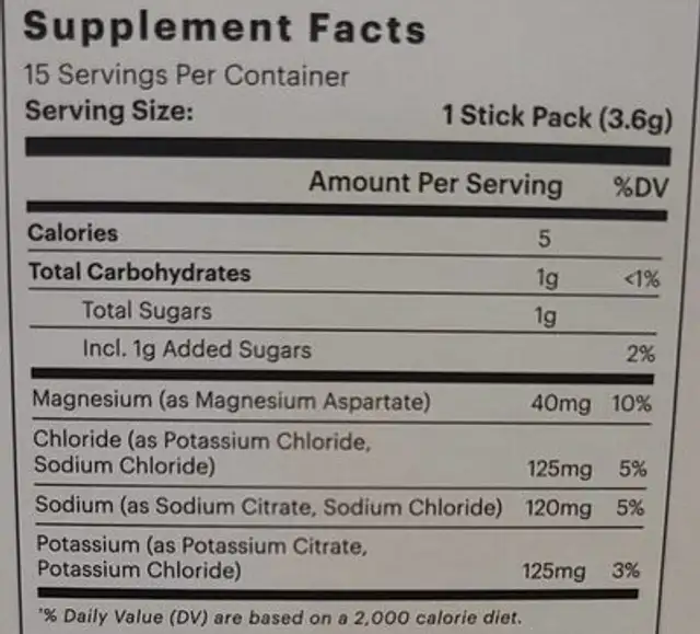 Electrolyte Supplement nutrition facts table