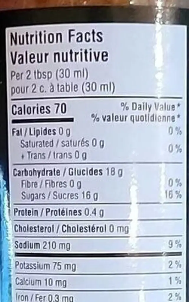 Honey BBQ Sauce nutrition facts table