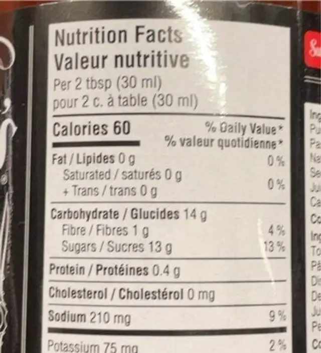 Sweet & Spicy BBQ Souce nutrition facts table