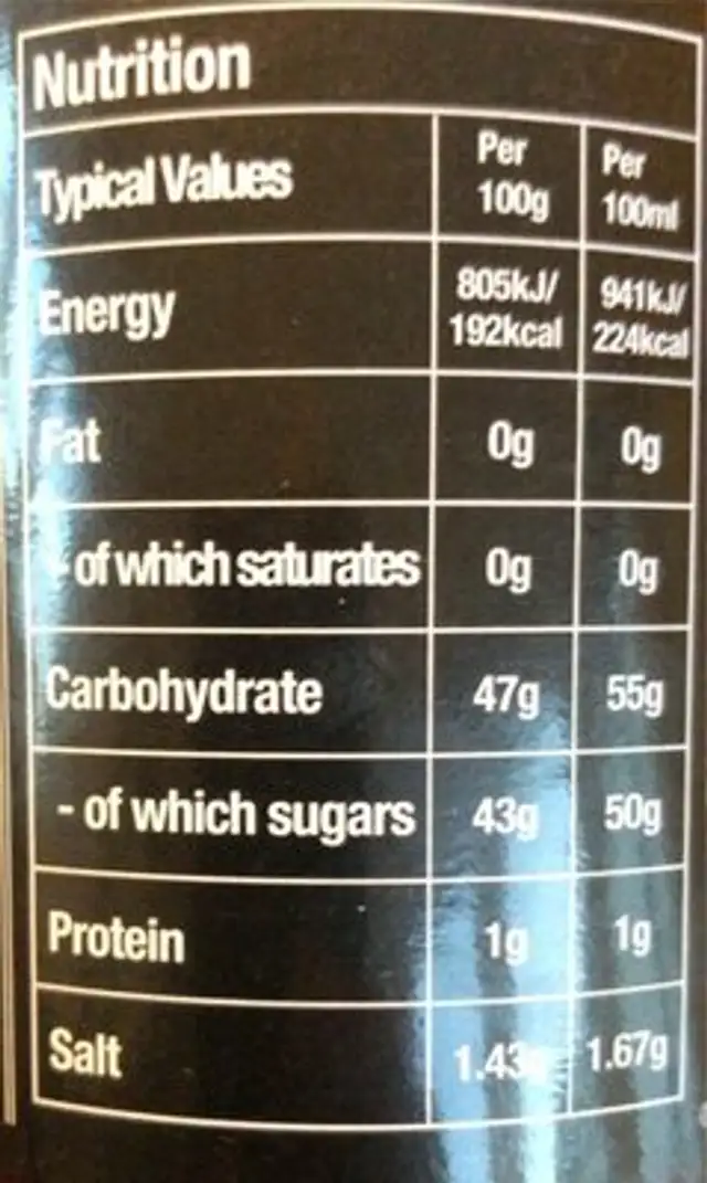 Honey BBQ sauce nutrition facts table