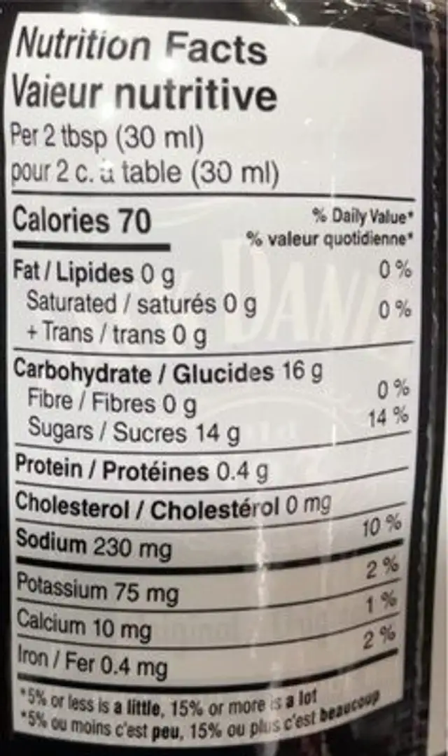 Sauce BBQ nutrition facts table
