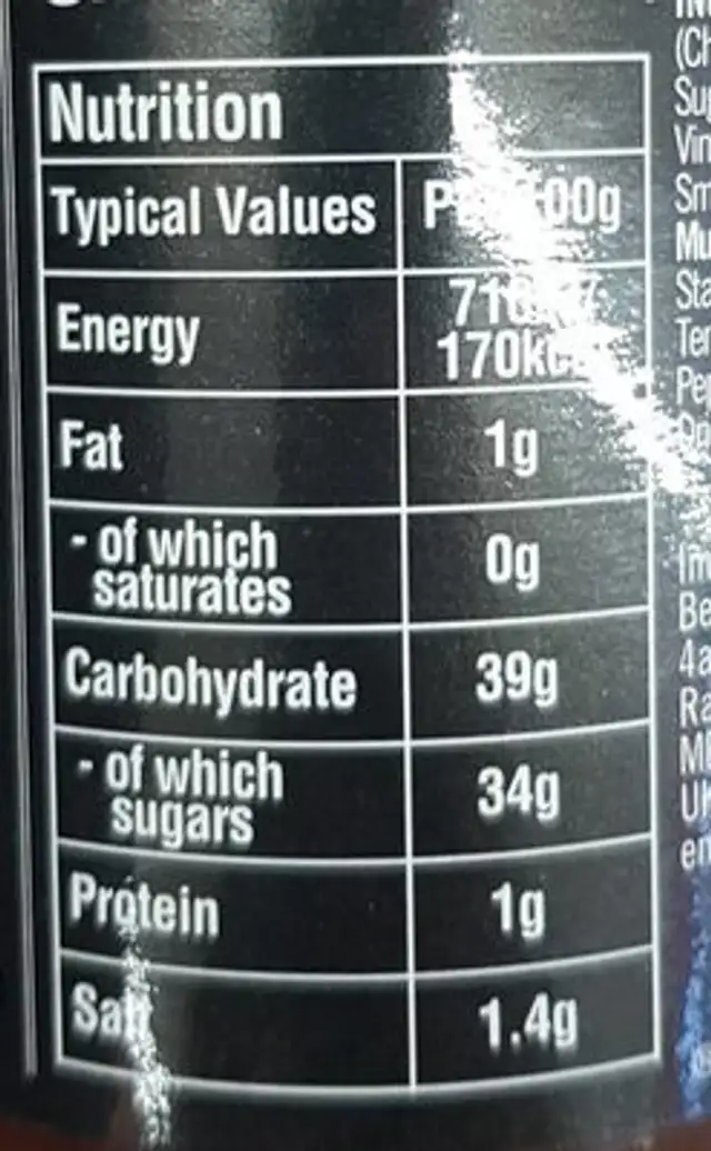 Jack daniels sweet spicy bbq sauce nutrition facts table