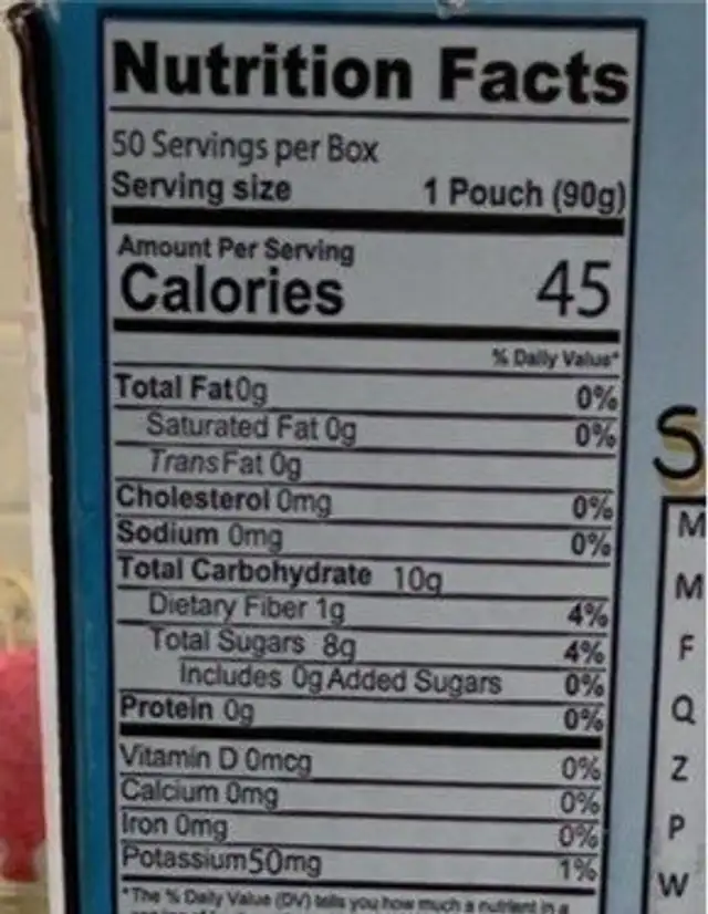 Unsweetened Applesauce nutrition facts table