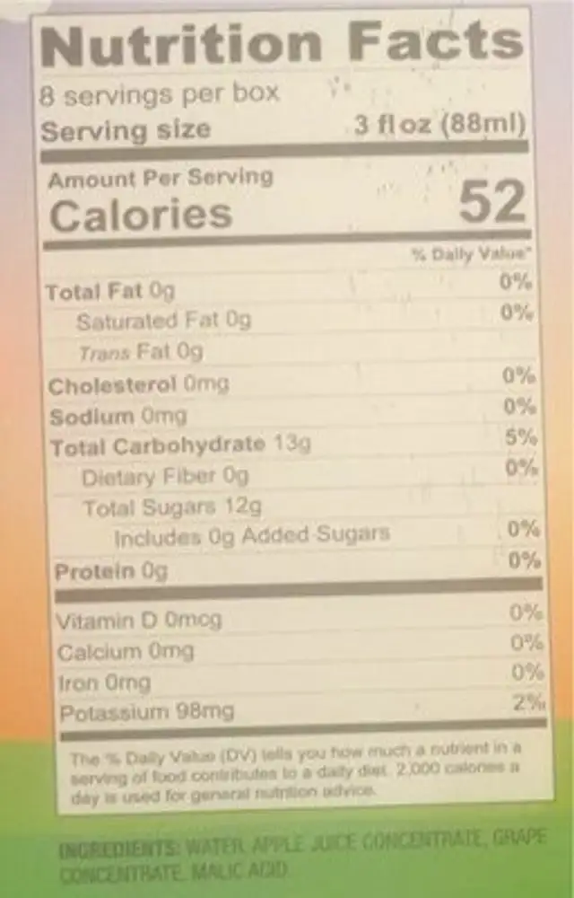 Apple Grape Juice nutrition facts table