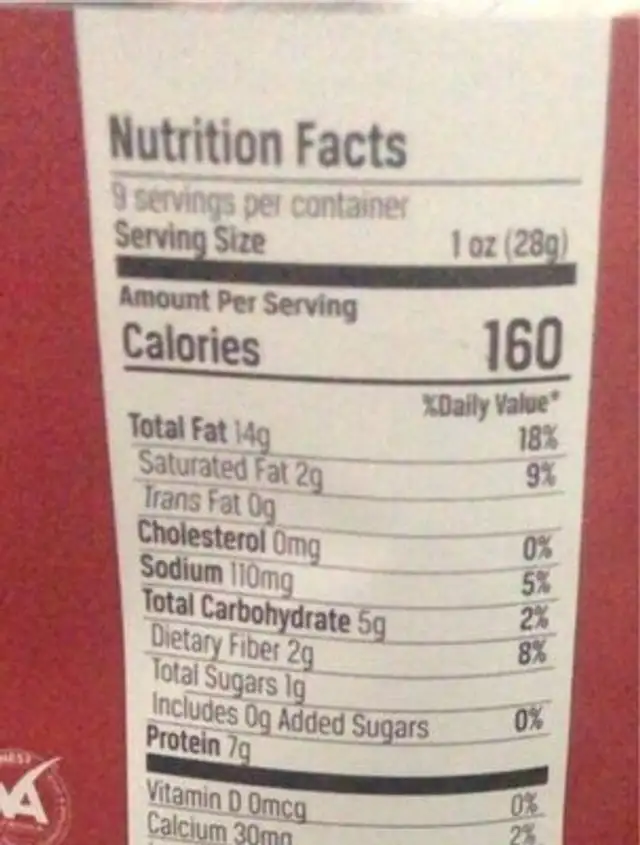 Virgina peanuts nutrition facts table