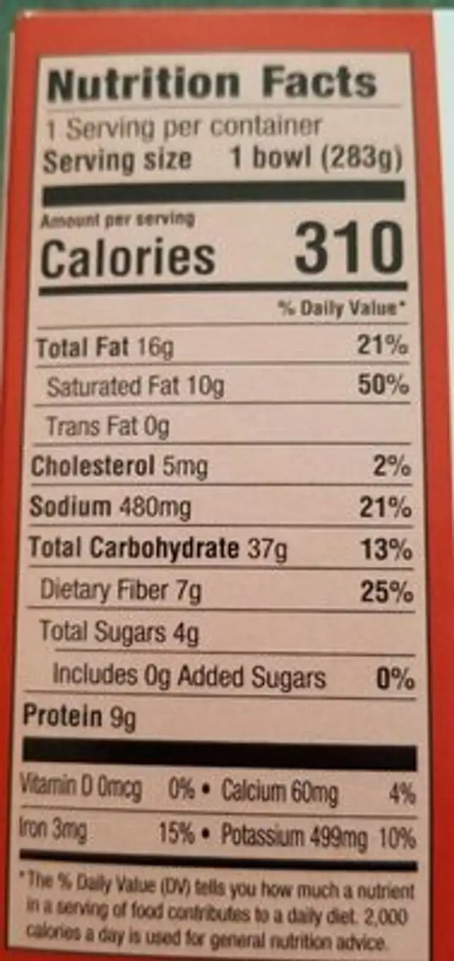 Chickpea Curry nutrition facts table