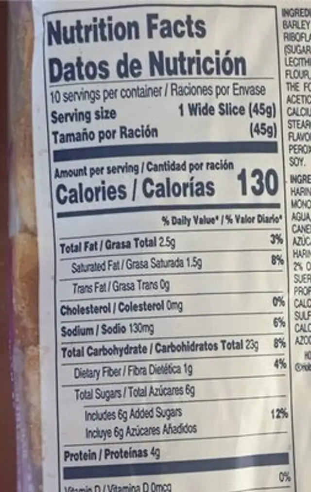 cinnamon bread nutrition facts table