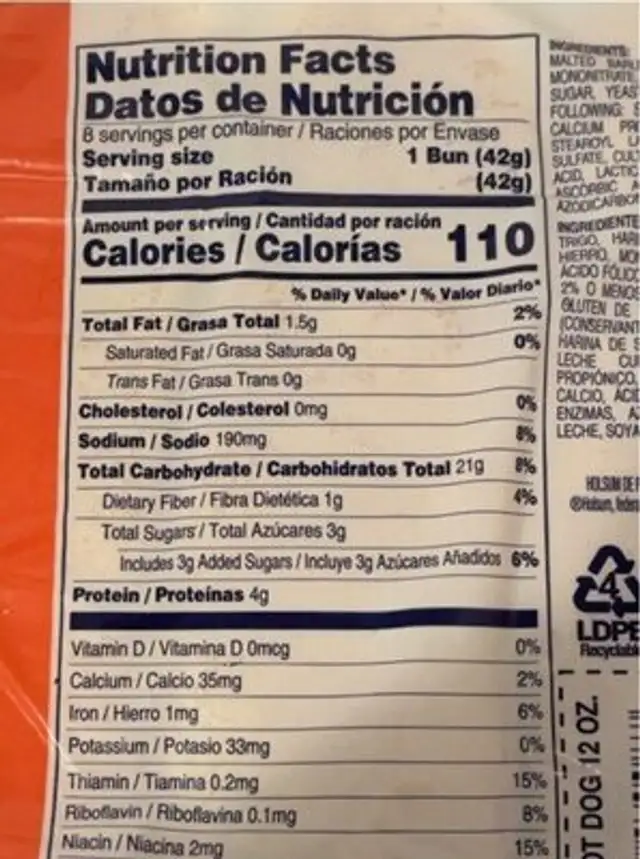 Pan Holsum nutrition facts table