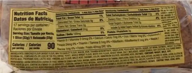 Oatmeal bread nutrition facts table