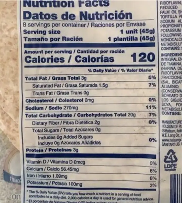 Tortillas nutrition facts table