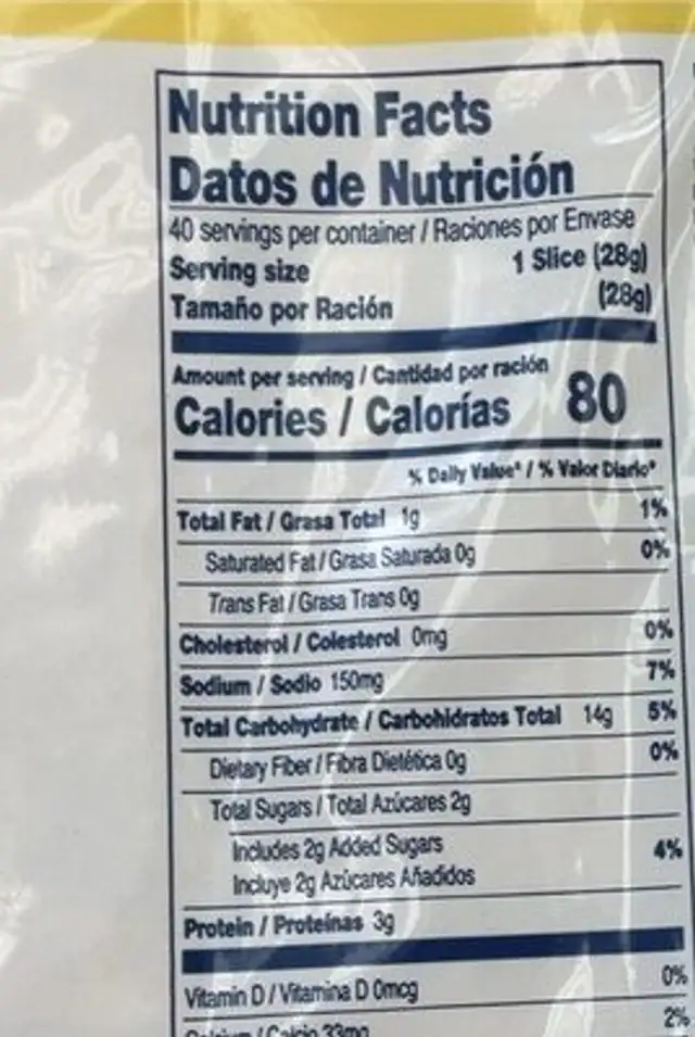 Butter bread nutrition facts table