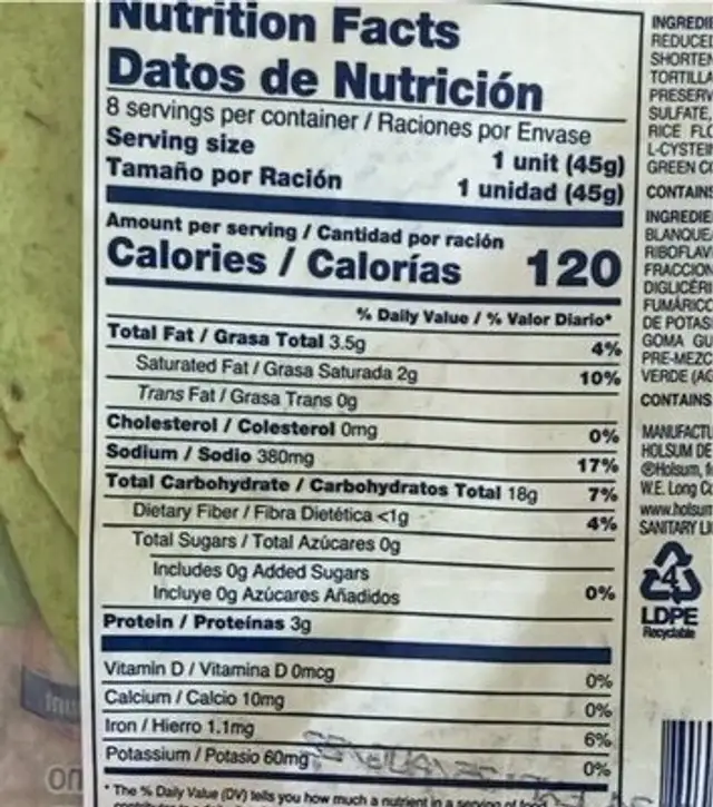 Tortilla nutrition facts table