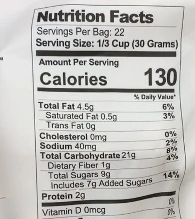 Birthday Cake granola nutrition facts table