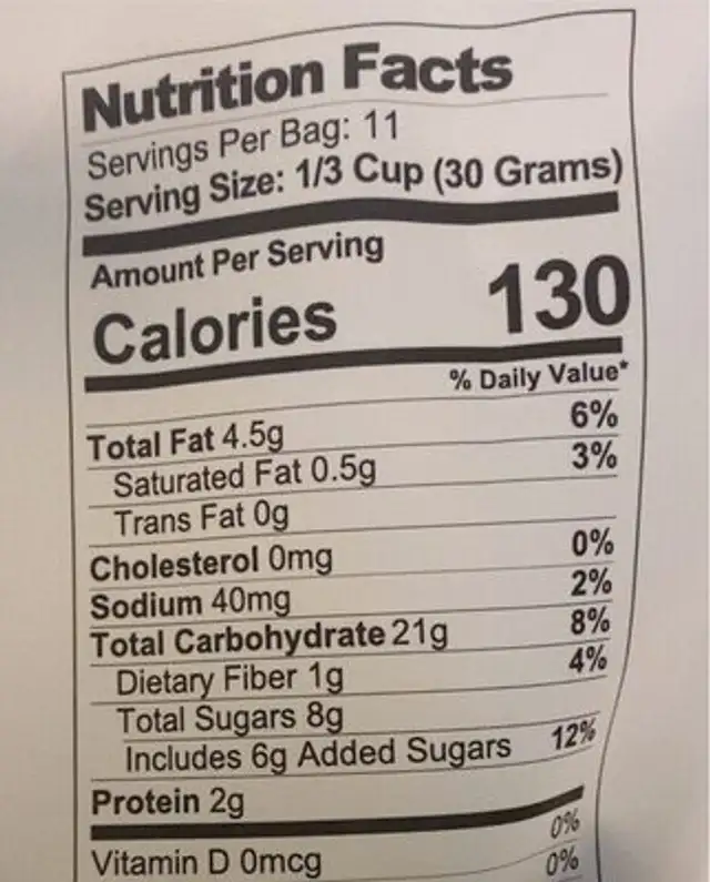 Key Lime Pie Granola nutrition facts table