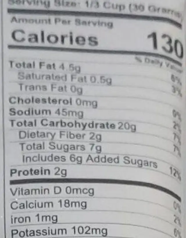 granola nutrition facts table