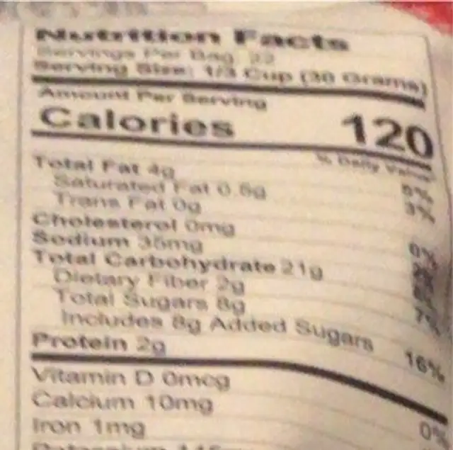chocolate candy cane granola nutrition facts table