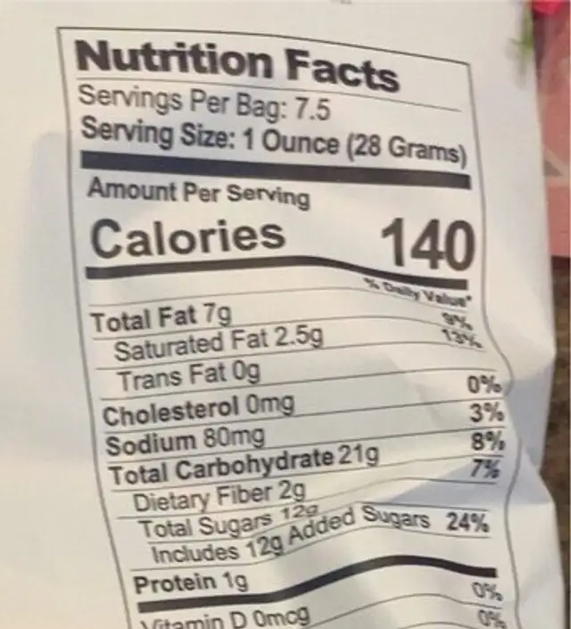 Strawberry shortcake nutrition facts table