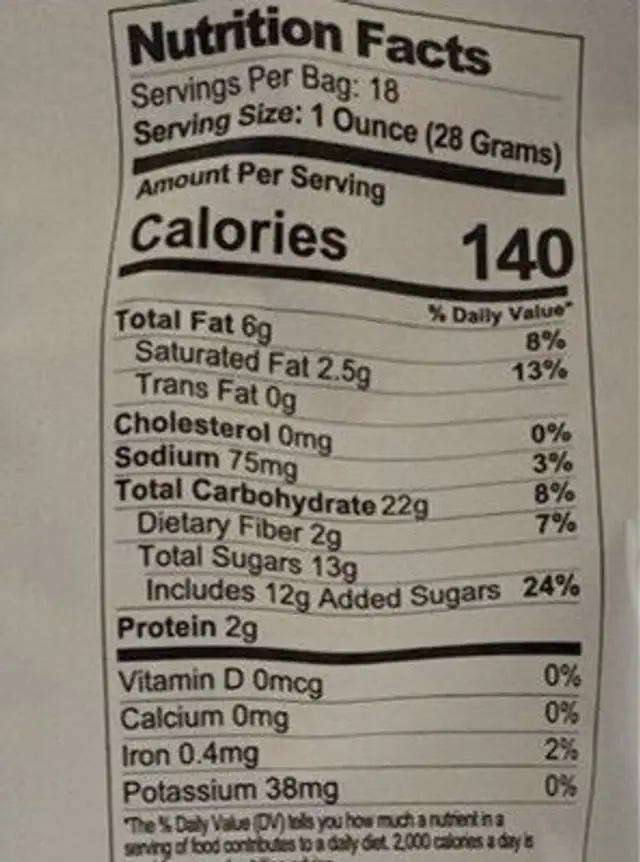 Birthday Cake Drizzled Popcorn nutrition facts table