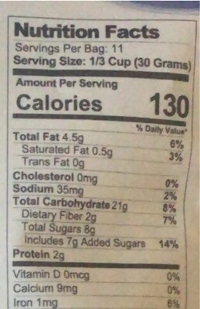 Vanilla Latte Granola nutrition facts table