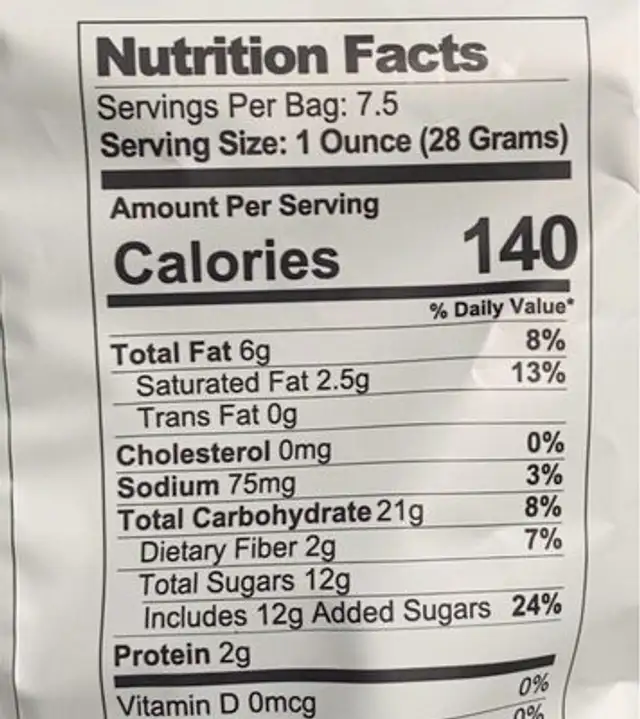 Mint chocolately chip ice cream drizzled popcorn nutrition facts table