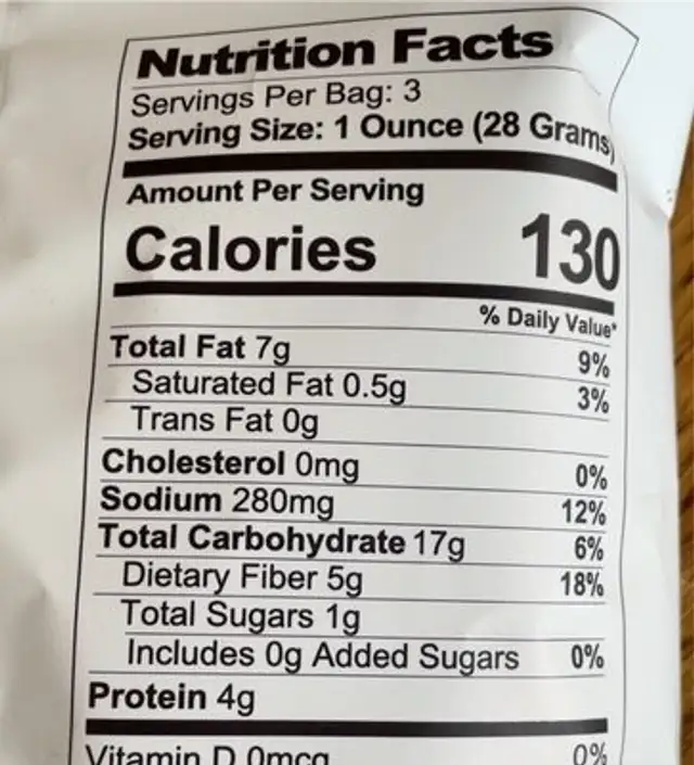 Everything bagel popcorn nutrition facts table