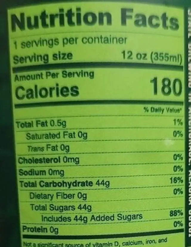 Spruce Tip Soda nutrition facts table