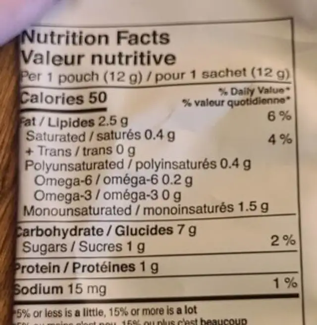 Cheese And Herb Sticks nutrition facts table