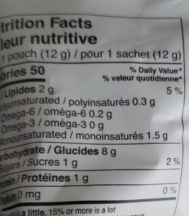 Tomato Sticks nutrition facts table
