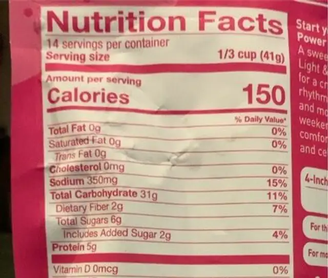 Power pink pancake supermix nutrition facts table