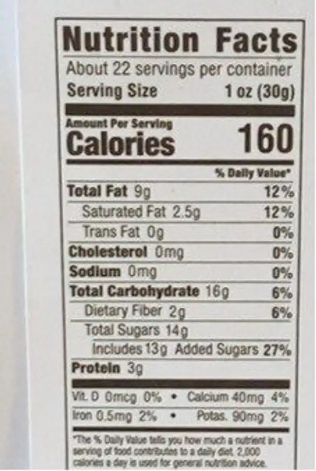 Nougat thins nutrition facts table