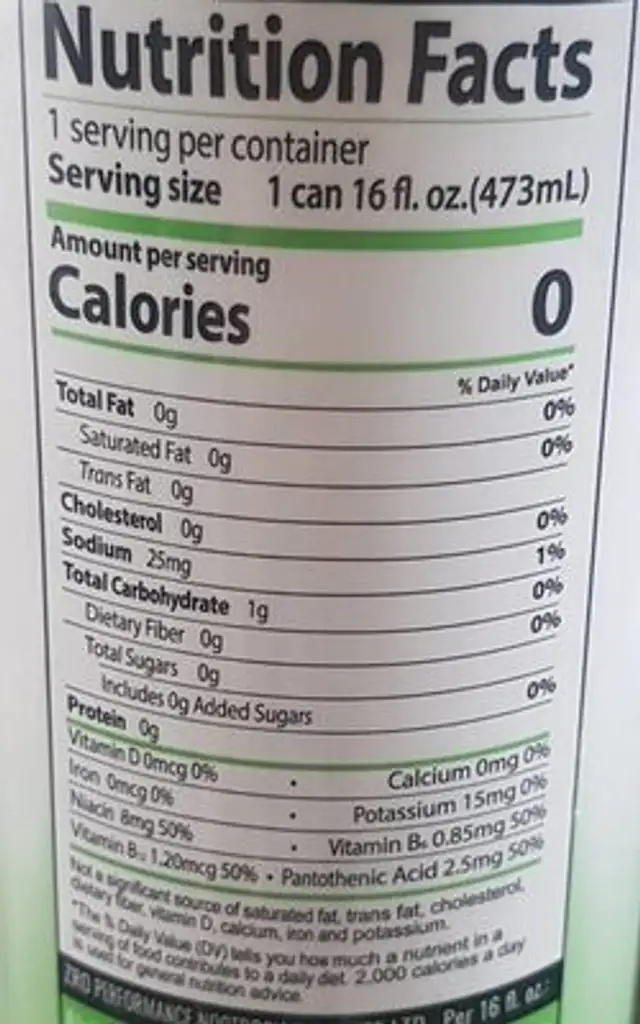 Z-ro nutrition facts table