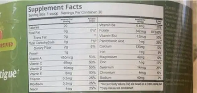 Patriot power greens nutrition facts table
