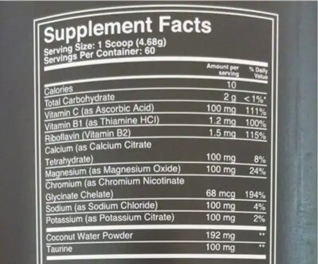 Hydrate nutrition facts table